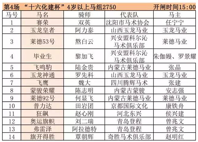 澳门奖结果2024开奖记录查询表,澳门奖结果分析，全面解读2024年开奖记录查询表与Linux系统更新日志分析,迅速处理解答问题_C版29.875