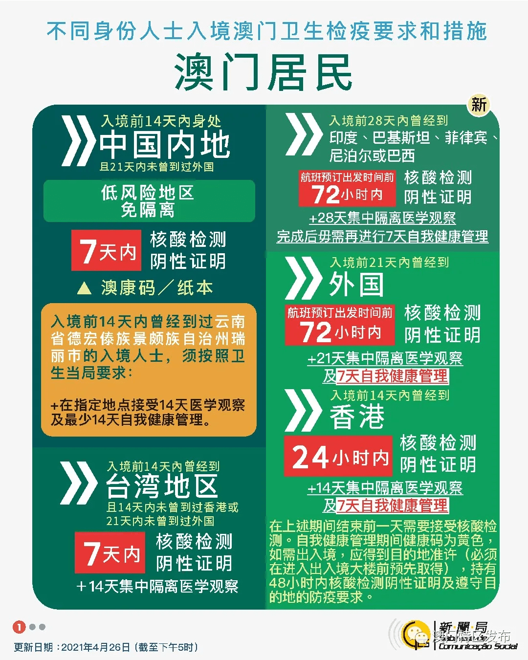 管家婆澳门2025年5肖期期中,管家婆澳门2025年5肖期期中专业解析评估报告——suite36.135版本概述及展望,最新解答方案_UHD33.45.26