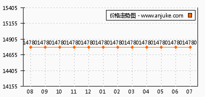 新澳iti国际,新澳iti国际适用性方案解析_2D57.74.12，探索前沿技术与实际应用融合之道,准确资料解释落实_SE版25.928