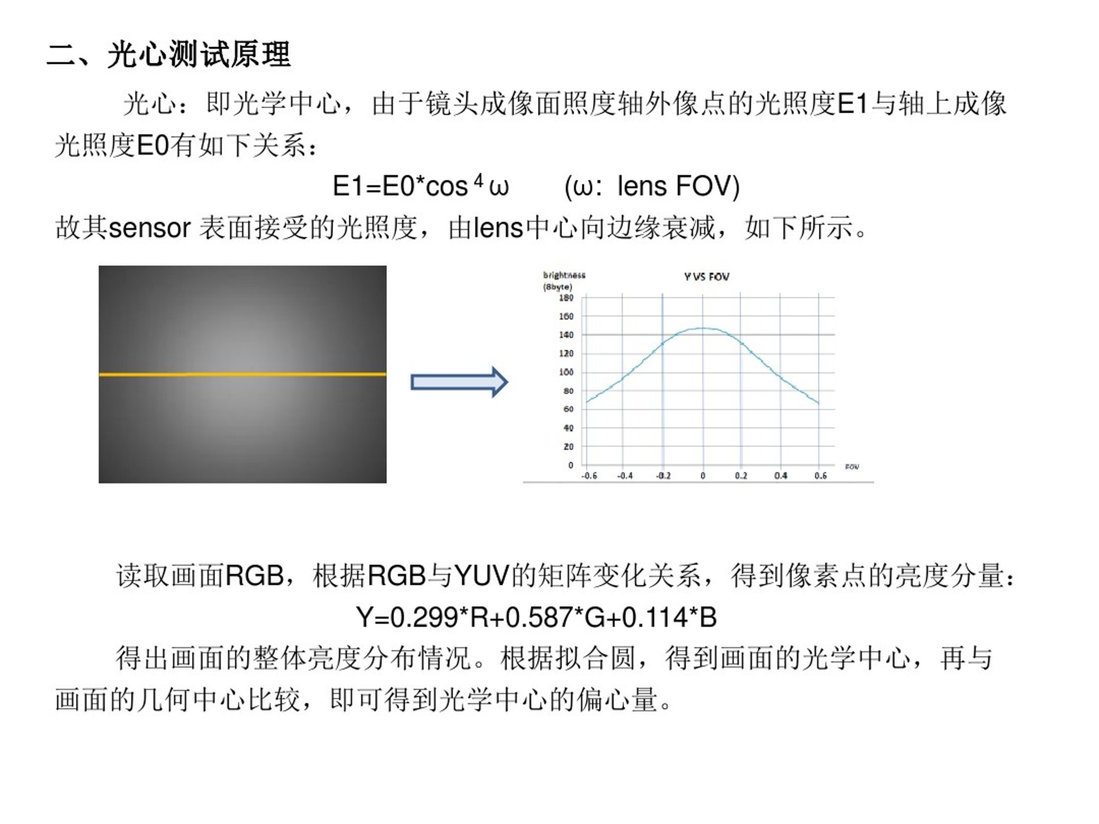 滴定管材质