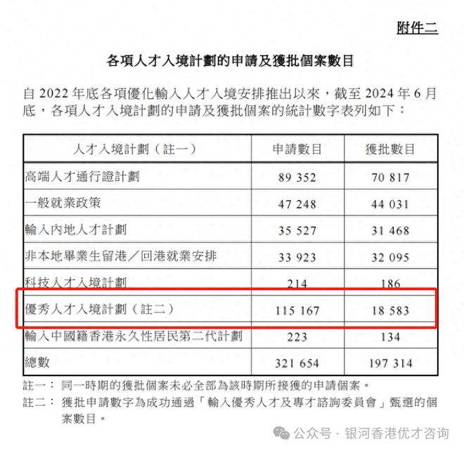 新澳2024年开奖记录香港