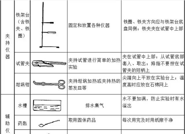 第1885页