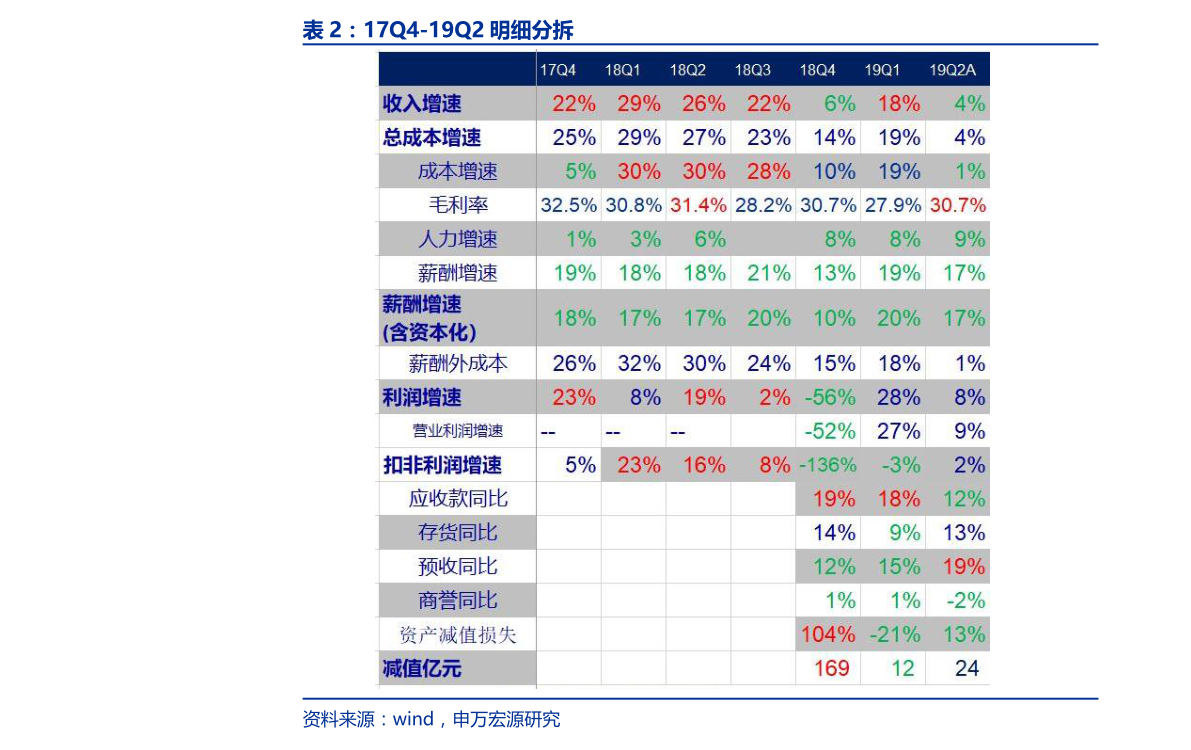 2024香港历史开奖结果查询表最新