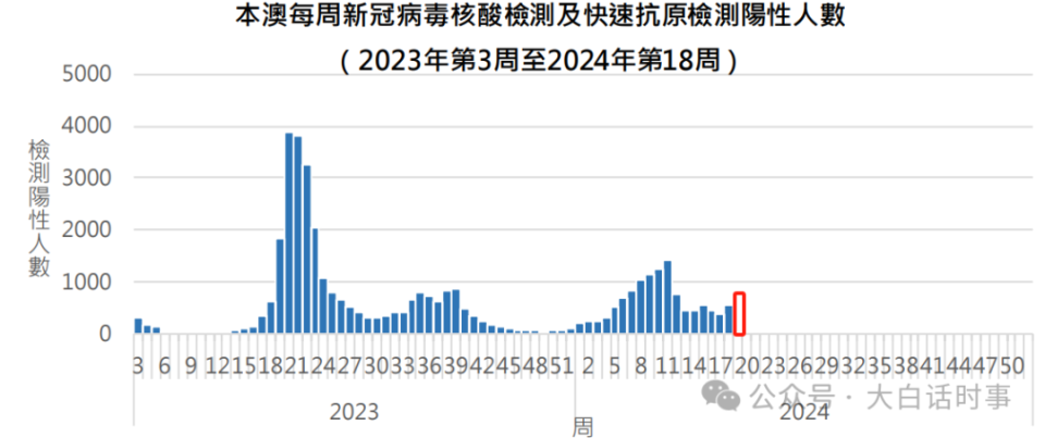 香港澳门开奖澳门开奖