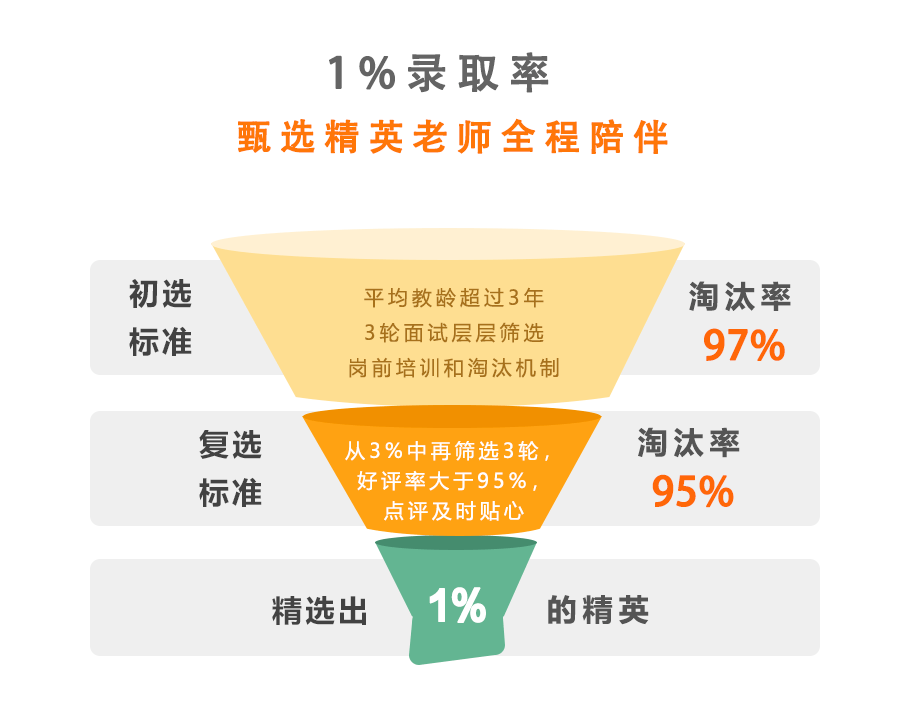 澳门慈善网精准资料库