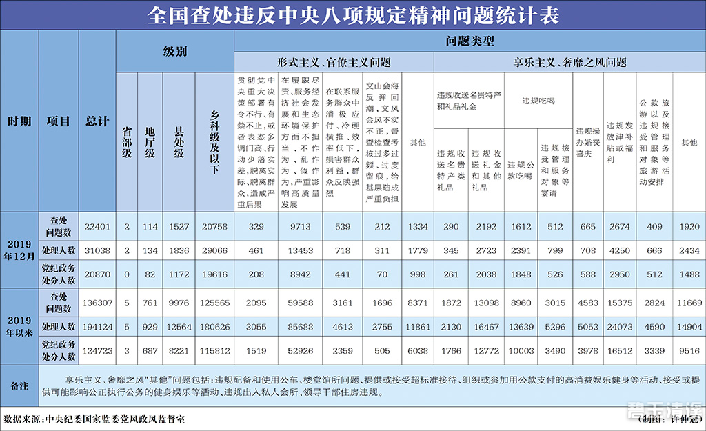 精准四肖四码,精准四肖四码与实地数据，定义特别版下的探索之旅,动态解读说明_vShop76.70.52