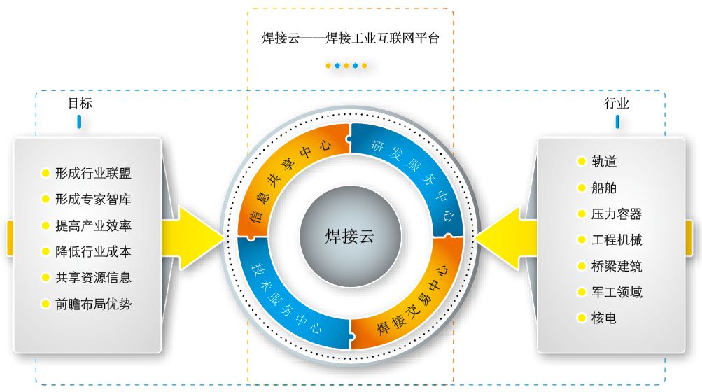 冲压焊接视频,冲压焊接视频，数据驱动计划的新视角,全面应用数据分析_挑战款69.73.21