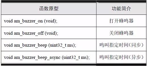 温度控制技术,温度控制技术深度解析与专家意见融合,创新执行设计解析_标准版89.43.62