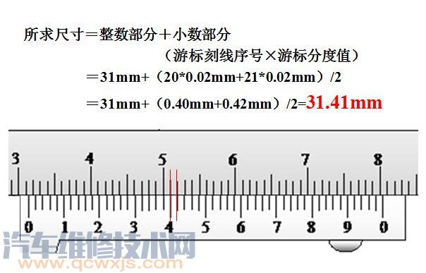 深度卡尺的读数方法图解