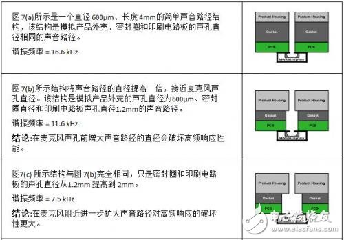 电子白板钥匙可以买吗,电子白板钥匙的购买与仿真技术方案的定制实现——探究6.22版本进阶特性,创新计划分析_Executive69.24.47