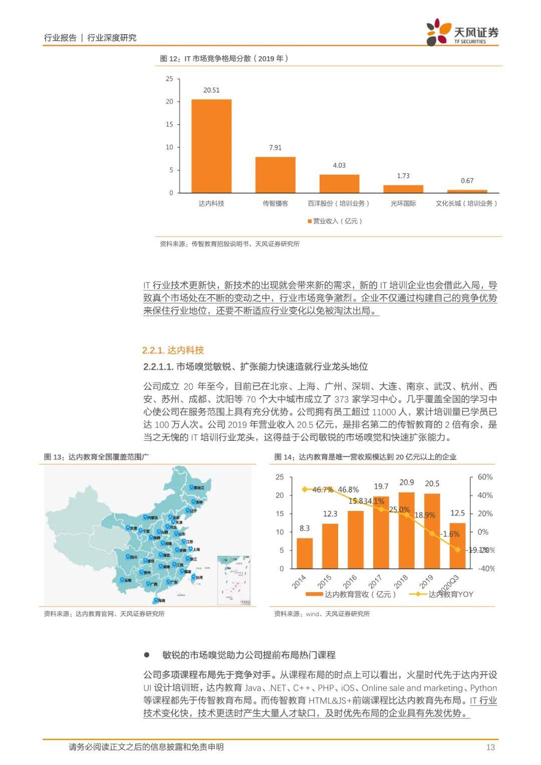 新奥集团干啥的,新奥集团的日常运营与细节执行方案的调整,数据驱动计划_WP35.74.99