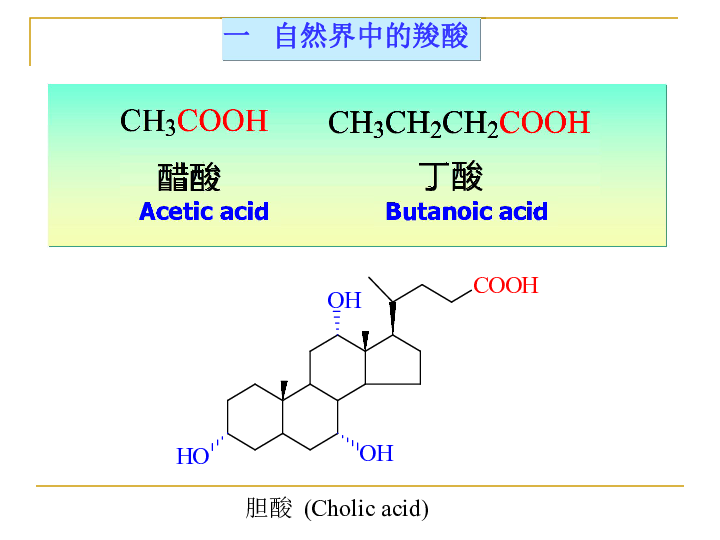 羧酸衍生物是指哪些物质,羧酸衍生物概述及前沿评估解析——以1440p28.162为例,实地验证方案策略_4DM16.10.81