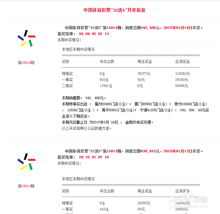 2025年澳门开奖结果记录246天