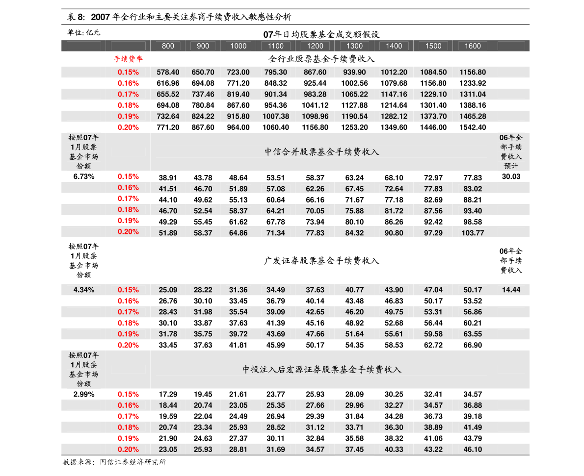 我要看澳门四不像四不像,探索澳门四不像与高度协调策略执行，Galaxy34.207的独特魅力,实时解答解析说明_FT81.49.44