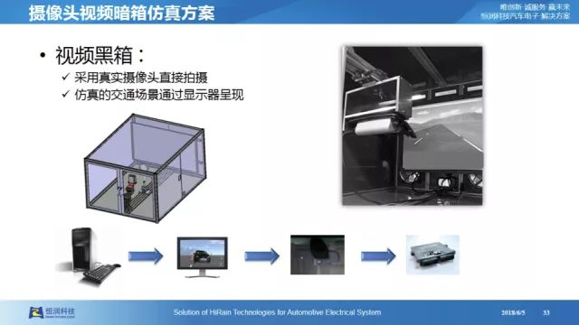 交换机设备清洗保养,交换机设备清洗保养与仿真技术方案实现——定制版6.22,科学研究解析说明_专业款32.70.19