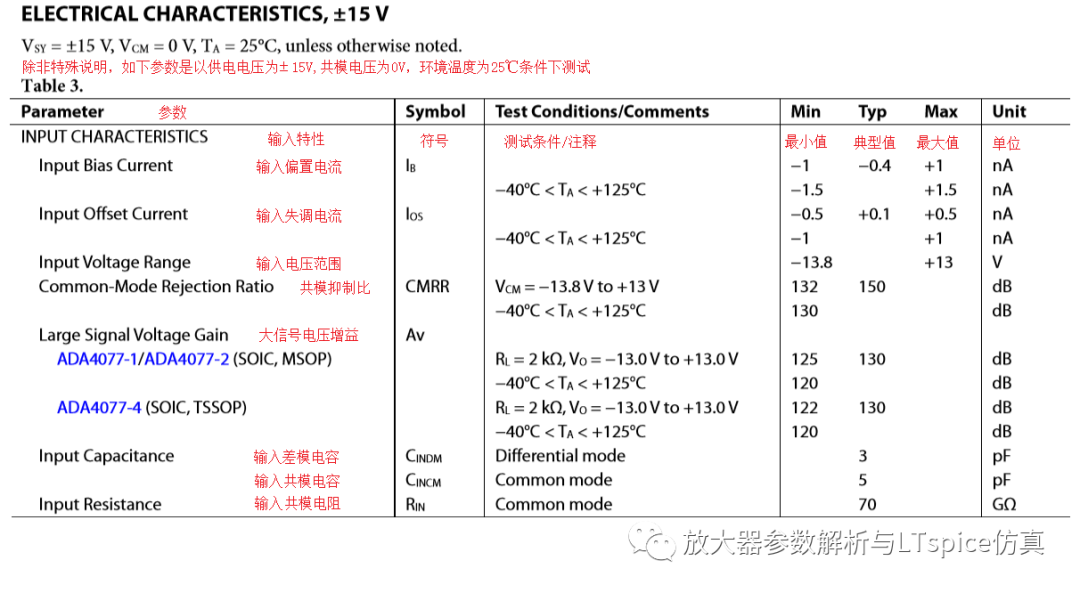 澳门每天一开奖结果,澳门每天一开奖结果仿真技术方案实现_定制版6.22，探索与未来展望,快捷问题解决指南_Galaxy58.420