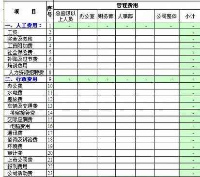 交通设备计入什么科目,交通设备计入会计科目及动态解读说明，以vShop为例,整体规划执行讲解_复古款25.57.67