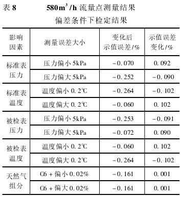 今晚开准确生肖,今晚预测准确生肖，可靠操作策略方案与MAX精准分析系统,社会责任方案执行_挑战款38.55