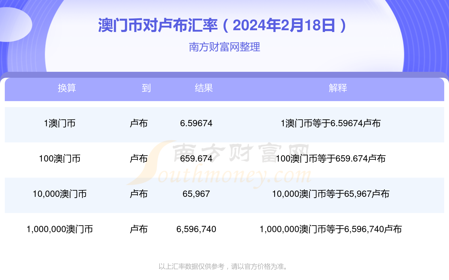 新澳门2024开奖结果查询