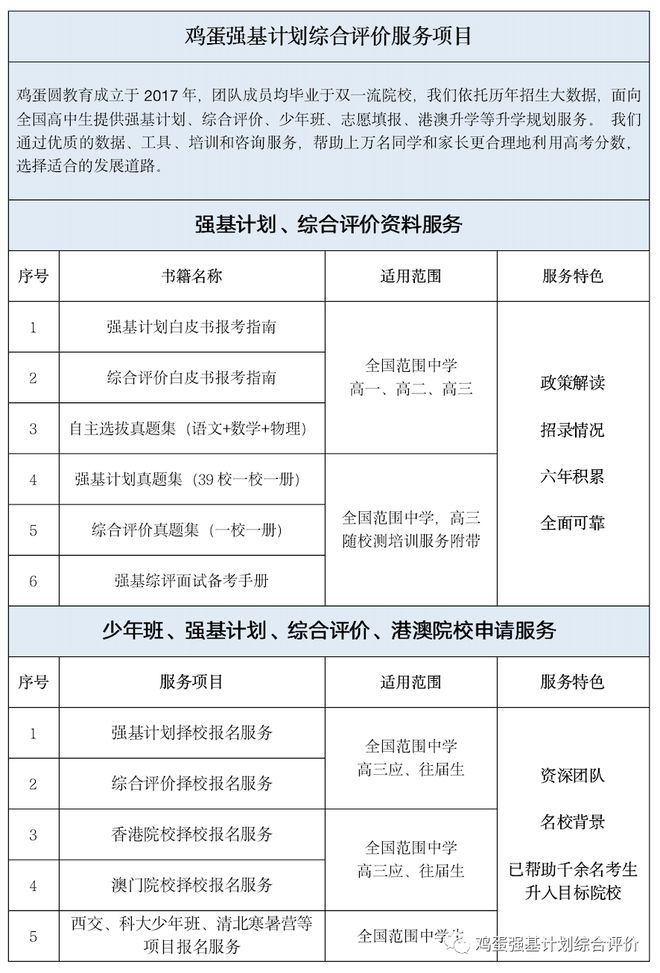 澳门码今晚开奖号码2023