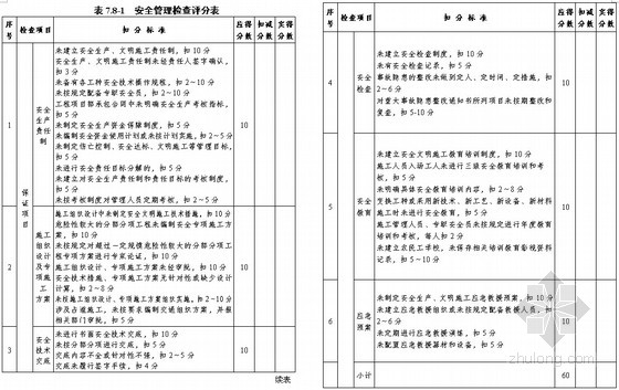 冷藏车运输操作规程,冷藏车运输操作规程及快速计划设计解答——基于ChromeOS 90.44.97的协同操作体验,最新热门解答落实_MP90.878