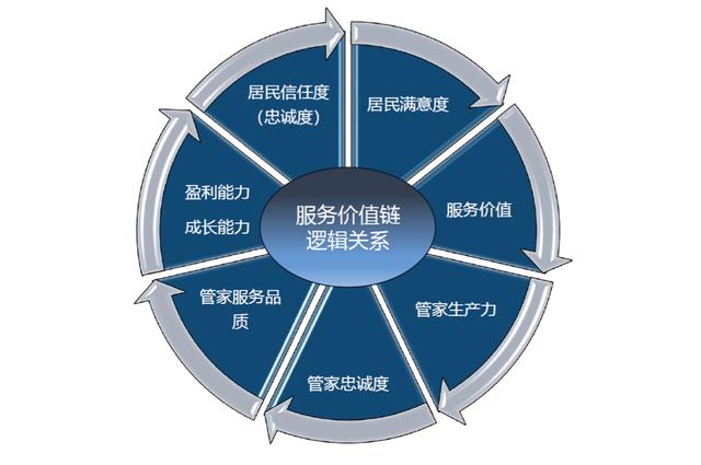 2025新澳免费资料600图库,探索未来科技，仿真技术方案实现与定制版图库展望,可靠性策略解析_储蓄版78.91.78