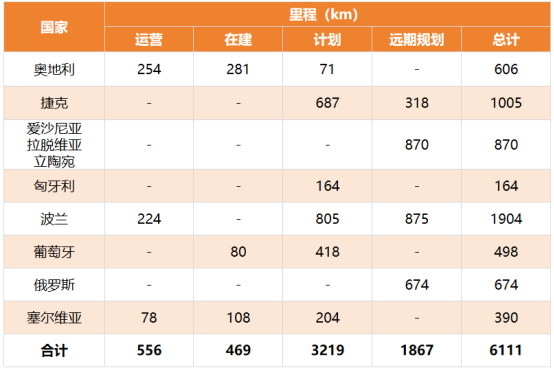 2024新澳今晚资料生肖表