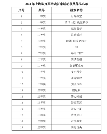 2024香港开彩开奖结果查询今天