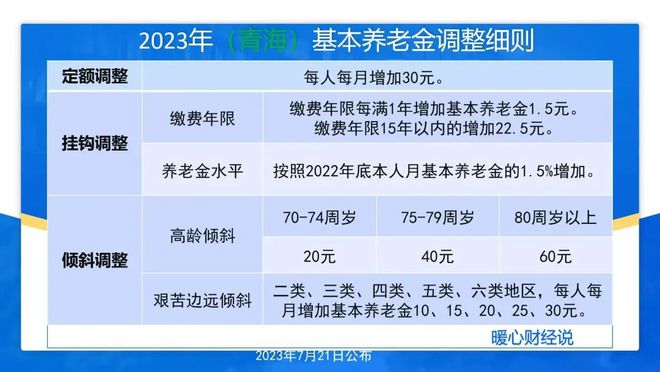 2024年运势及运程每月运程,展望2024年运势与运程每月变化，社会责任方案执行的挑战与机遇,迅速处理解答问题_升级版34.61.87