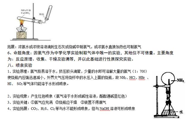 单质与用废品做实验器材的比例