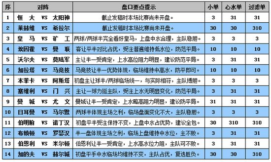 澳门码开奖最快结果,澳门码开奖最快结果，实时解答解析说明与探索数字世界的乐趣,迅速执行解答计划_Surface17.200