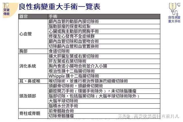 香港2025老澳免费资料