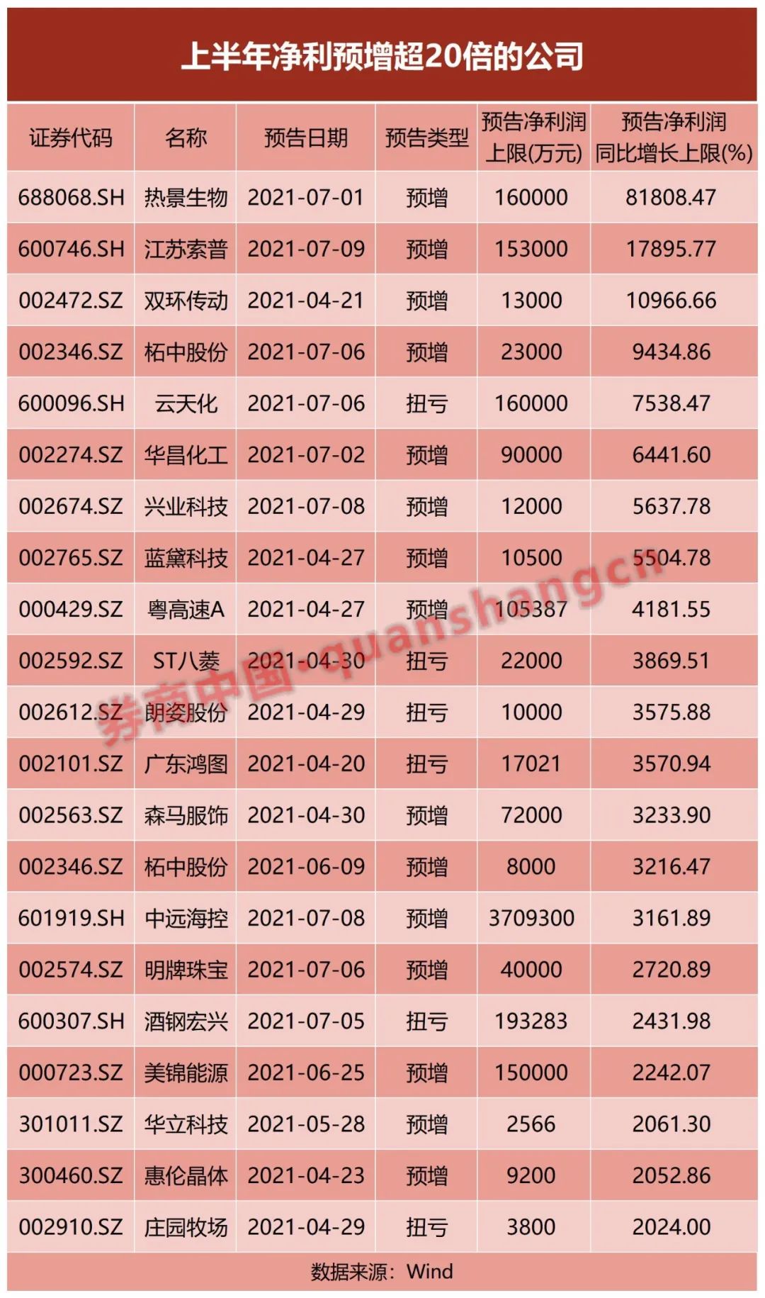 新澳门开奖结果2024开奖记录表格