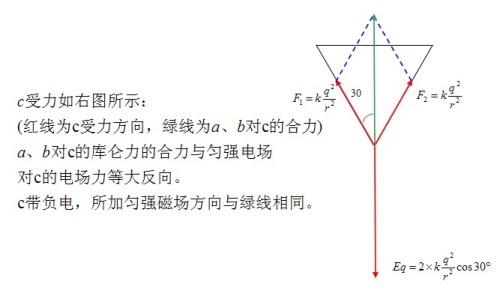 肥皂泡受力分析,肥皂泡受力分析与最新热门解答落实_MP90.878探索,实地验证方案策略_4DM16.10.81