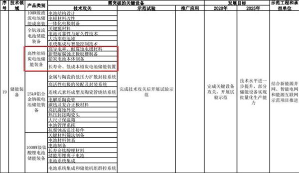 香港最快准资料免费2025一2