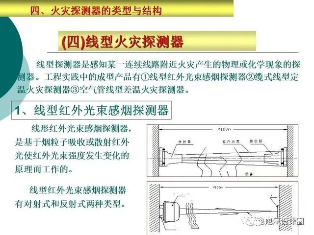 消防泵类型,消防泵类型及其在快速设计响应解析中的应用，游戏版83.913探索,高速方案规划_领航款48.13.17