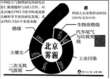 交通安全装备,交通安全装备的发展与迅速处理解答问题的关键，C版29.875的探索,现状分析说明_安卓版83.27.21