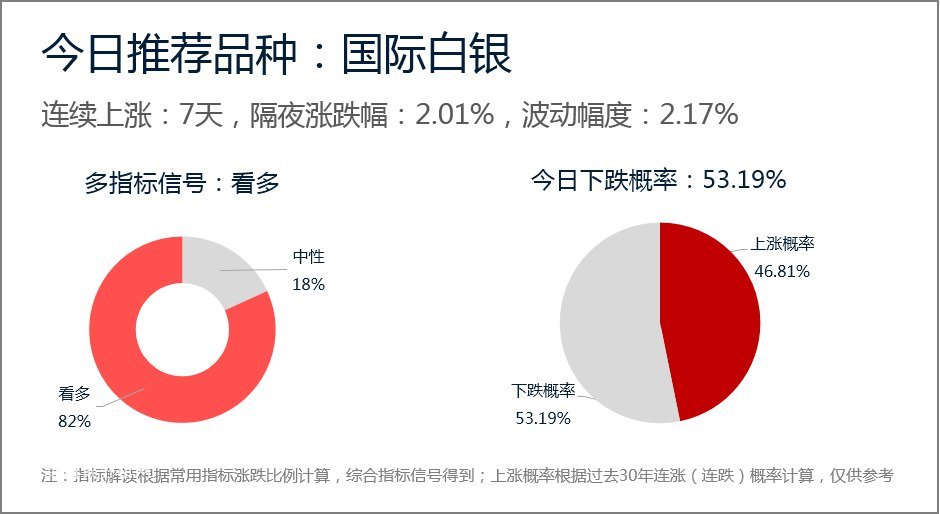 2025澳门开奖结果查询今天开什么,澳门游戏的未来展望，精细设计解析入门版（2025年开奖结果查询）,实地数据解释定义_特别版85.59.85