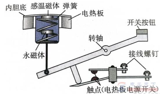 冷焊机能焊水管吗