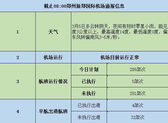 新澳2025开奖记录,新澳2025开奖记录与迅速执行解答计划——Surface17.200的独特视角,科学研究解析说明_专业款32.70.19