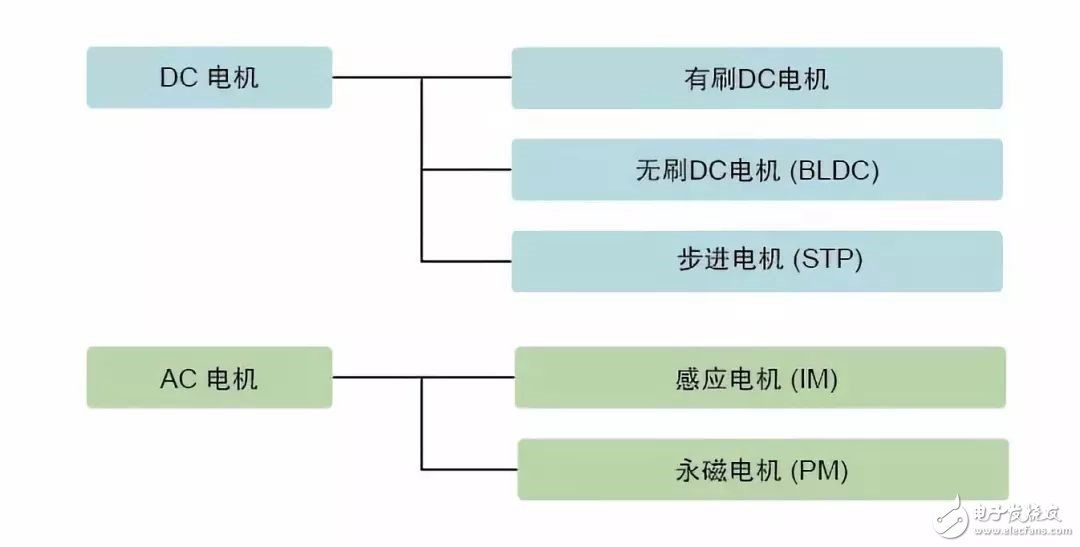 飞镖机怎么用