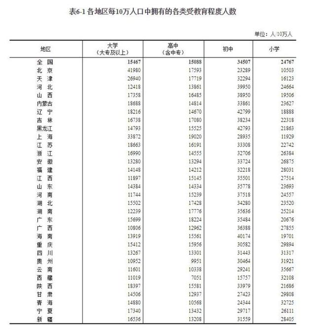 苏绣双面绣扇子价格