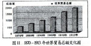 中药材信息网