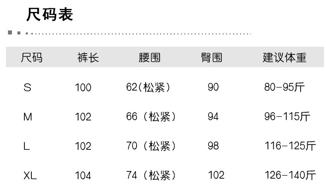 瘦胳膊最快