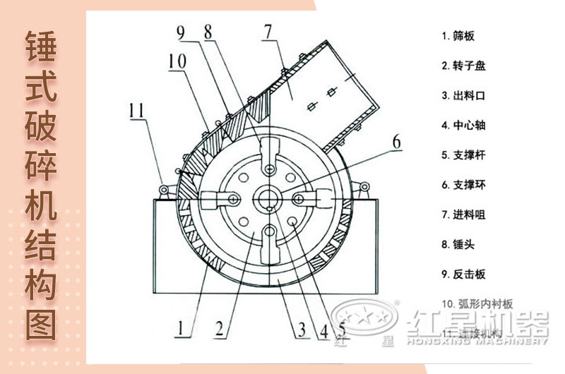 挤出模具结构动画