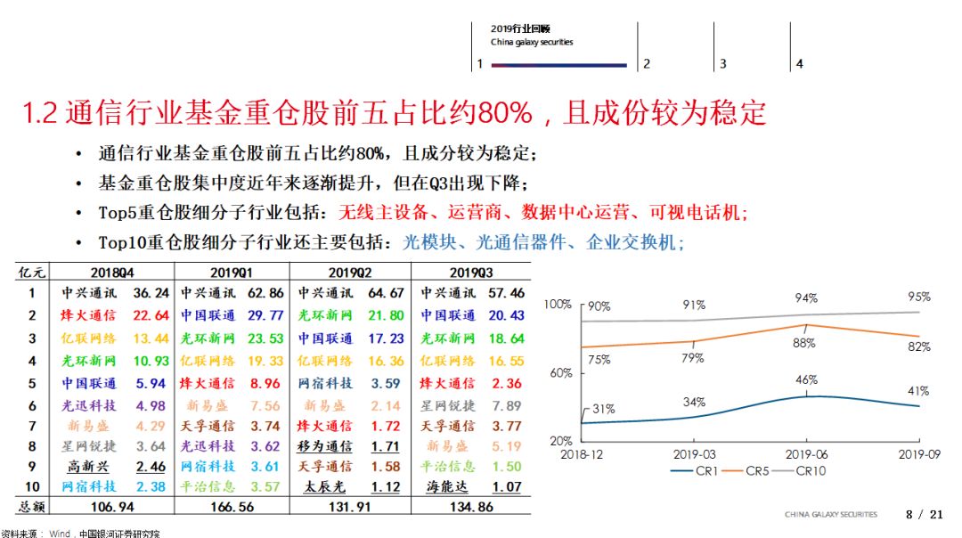 精准三肖三码最快最准