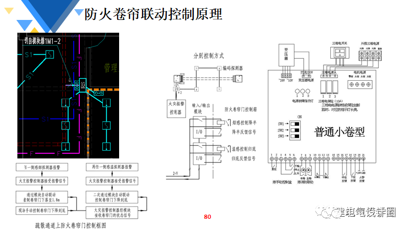 喷码机不清楚