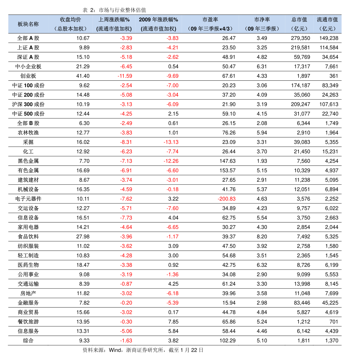 2025澳门天天开奖好彩