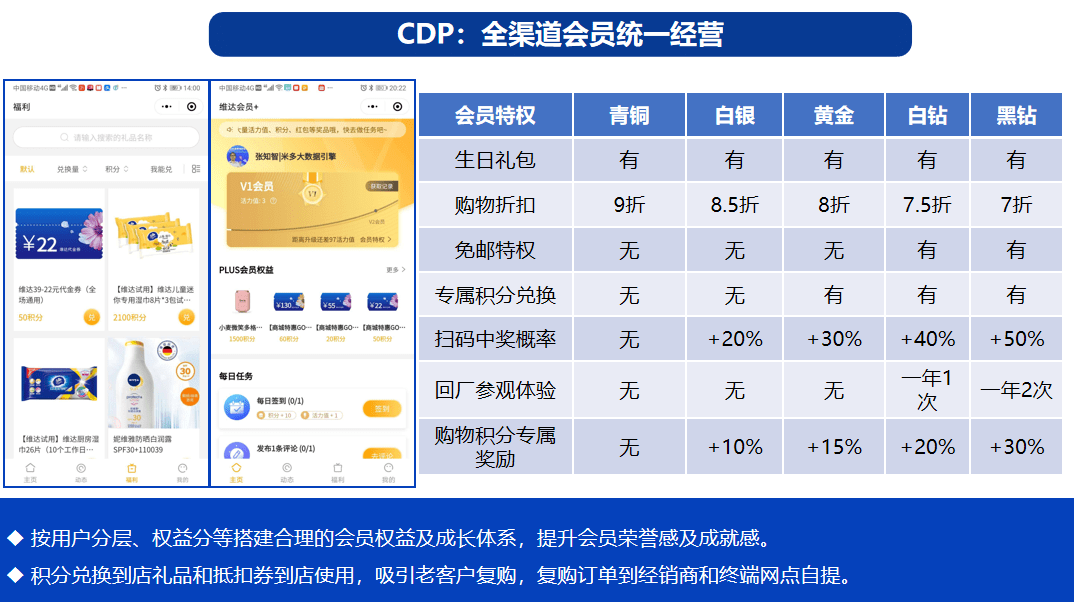 澳门一码中精准一码免费中