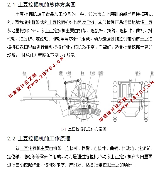 曲柄是用来连接什么的